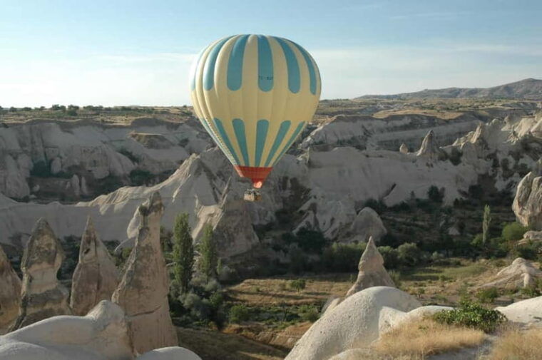 Cappadocia Sunrise Hot Air Balloon Flight/Kapadokya Balloons - The Practical Details