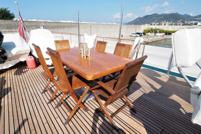 Capri: Private Tour on the Yacht With Tasting & Blue Grotto - Culinary Delights on Board