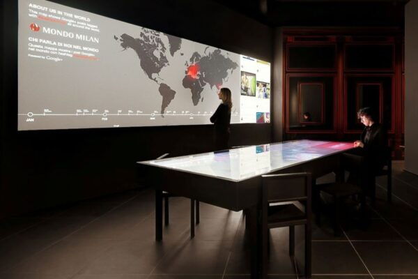 Casa Milan: Museum Entry Ticket - The Sum Up