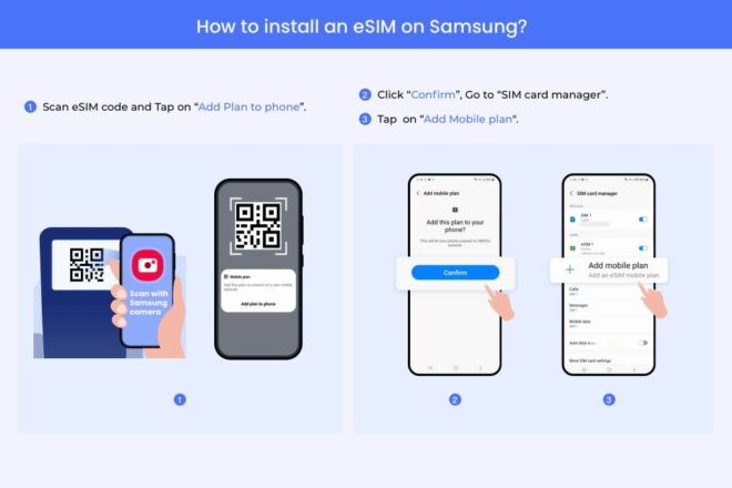 Cebu: Philippines/ Asia Esim Roaming Mobile Data Plan - Common Questions