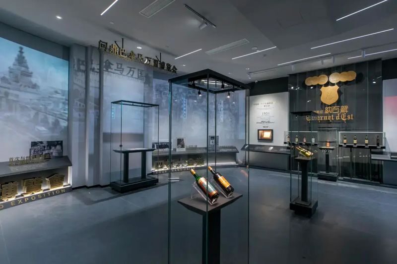 Changyu Wine Culture Museum - Choosing the right ticket