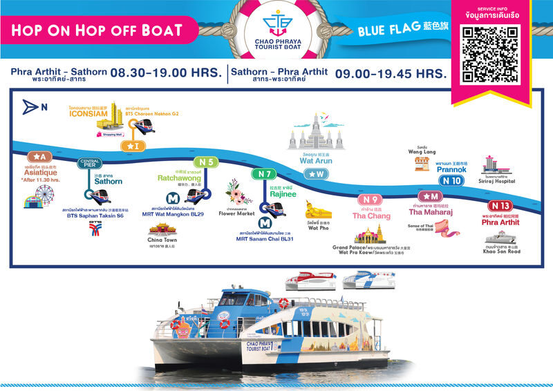 Chao Phraya River Double-Decker Hop-on Hop-Off Boat, Bangkok - What the Ride Is Like From the Upper Deck