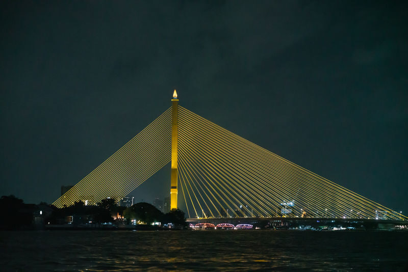 Chao Phraya River Night Cruise by Longtail Boat in Bangkok - Who should book this ride?