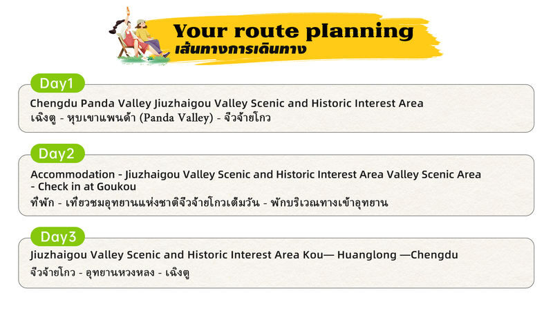 Chengdu, Jiuzhaigou, Huanglong, Panda Garden 3 Days 2 Nights - Who should choose this trip?