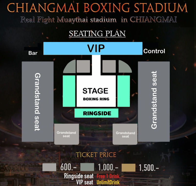 Chiang Mai Boxing Stadium Muay Thai Ticket - Choosing grandstand, ringside, or VIP