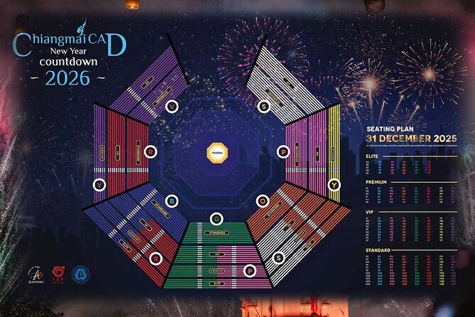 Chiang Mai CAD New Year Countdown 2027 Sky Lanterns - Official - A Close Look at the Experience