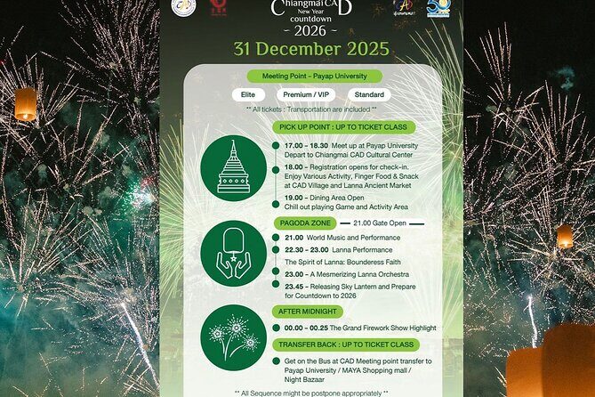 Chiang Mai CAD New Year Countdown 2027 Sky Lanterns - Official - The Value of the Experience