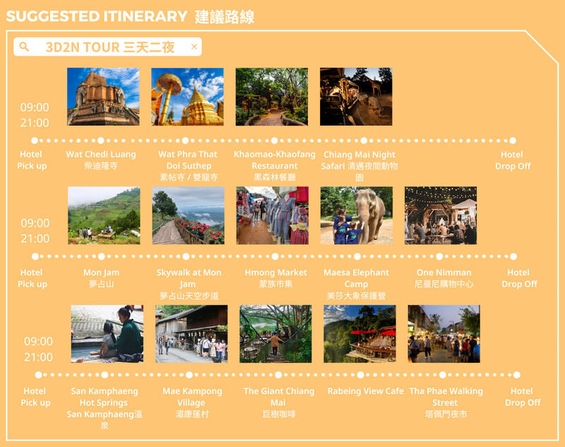 Chiang Mai CustomTour Night Safari DoiInthanon and More by AK Travel - Know the vehicle limits and extra charges