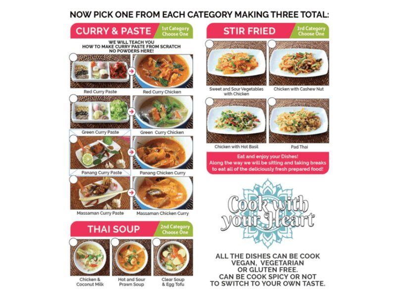 Chiang Mai: Traditional Thai-Akha Cooking Class& Market Tour - The Experience’s Value and Suitability