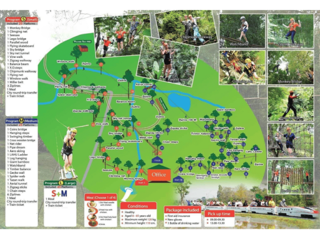 Chiang Mai: Zipline Adventure With Lunch & City Hotel Pickup - Customer Feedback and Ratings