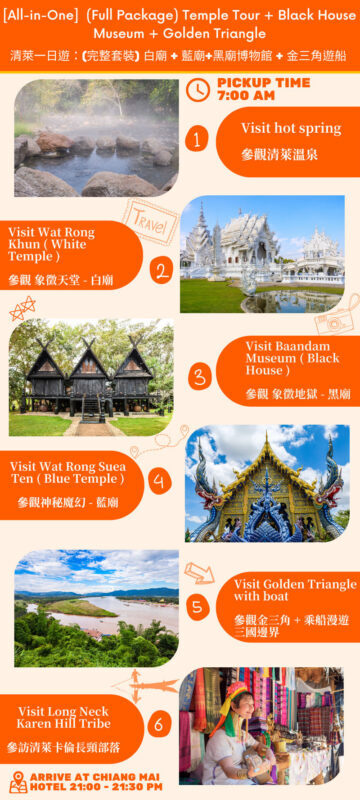 Chiang Rai Golden Triangle Boat Join-in Day Tour from Chiang Mai - Blue Temple: a second temple, a different palette