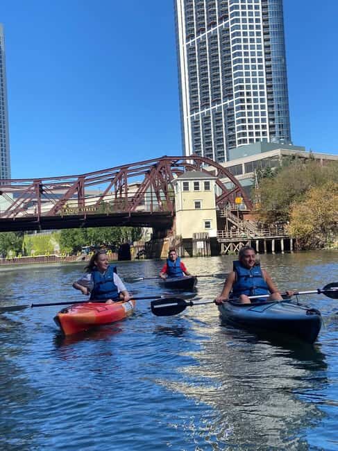 Chicago: History and Architecture Guided Kayak Tour - Who Will Love This Tour?