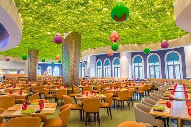 Chimelong Guangzhou Panda Hotel Buffet - What to expect at the food stations