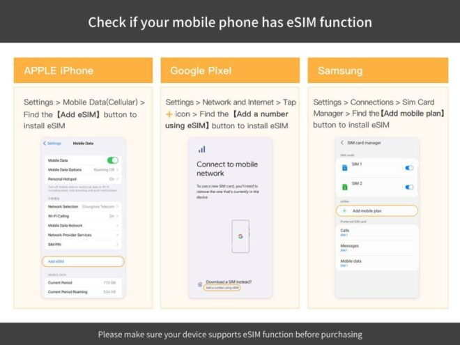 China: Esim Data Plan With VPN for Hong Kong, Macau, & More - Supported Apps and Services