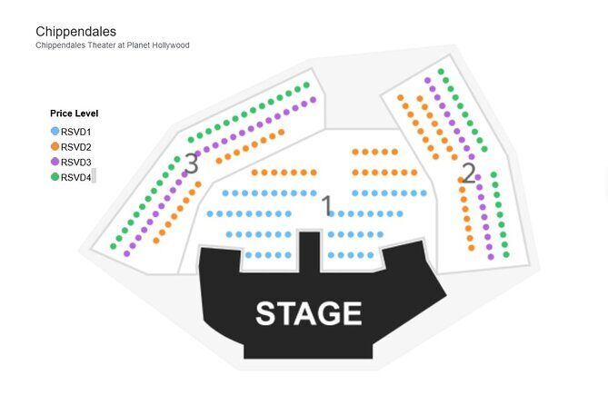 Chippendales at Planet Hollywood Resort and Casino - An In-Depth Look at the Chippendales Experience in Las Vegas