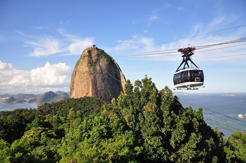Christ the Redeemer and Sugarloaf Mountain Tour in Rio de Janeiro - Two cable cars up Sugarloaf