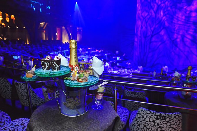 Cirque Du Soleil JOYA Performance From Playa Del Carmen - Cancun - The Sum Up