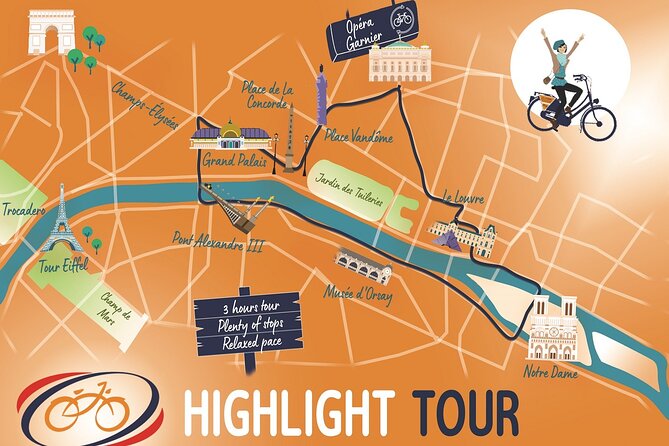 City Bike Tour on a Dutch Bike - Highlights of the City Bike Tour