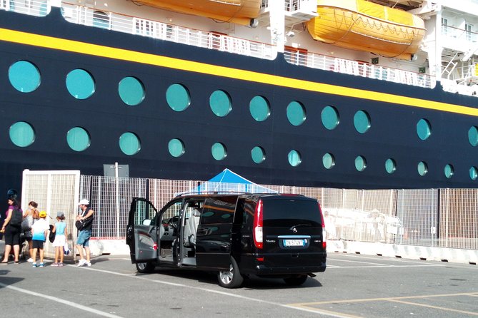 Civitavecchia Shore Excursion: Full Day Rome With Vatican Museums and Colosseum - Pricing and Booking Details