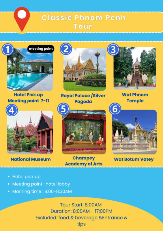 Classic Phnom Penh City Tour - Wat Botumvotey closes the temple circuit