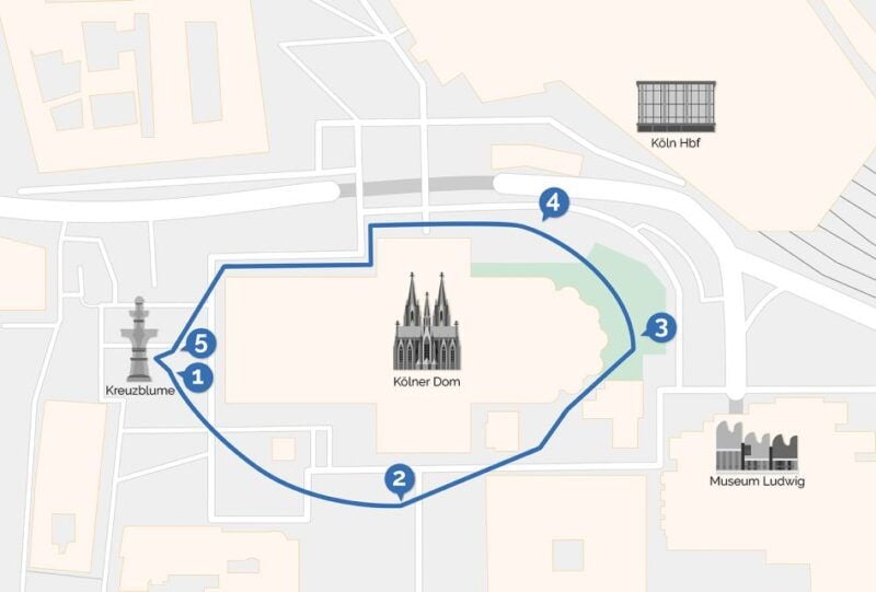 Cologne Cathedral Walking Tour around the cathedral with VR - Good To Know