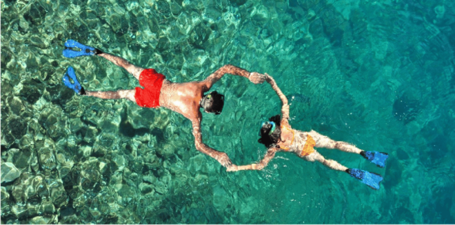 Cozumel: Snorkeling Adventure - Itinerary Details