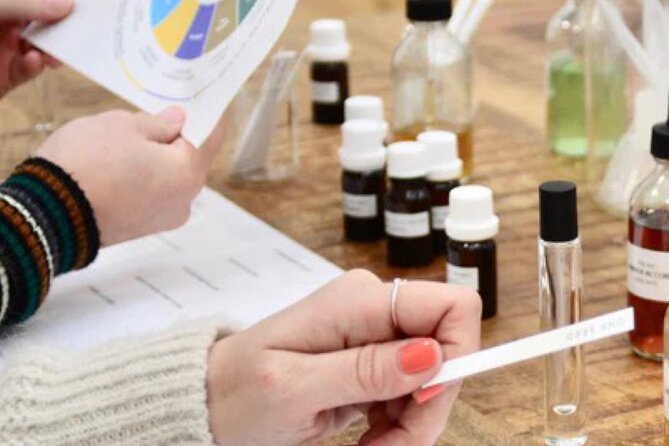 Create Your Signature Perfume in Miami - Location Details