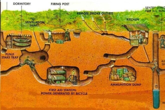 Cu Chi Tunnels - Historical Exploration Start At Afternoon - Unique Features of the Tour