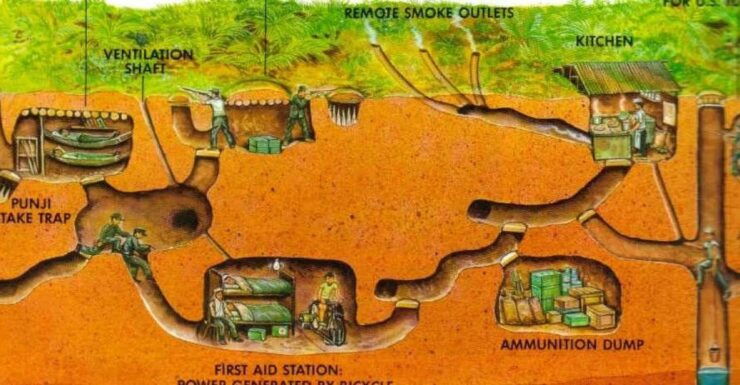 Cu Chi Tunnels Private Tour From Ho Chi Minh City With Lunch - Tour Itinerary