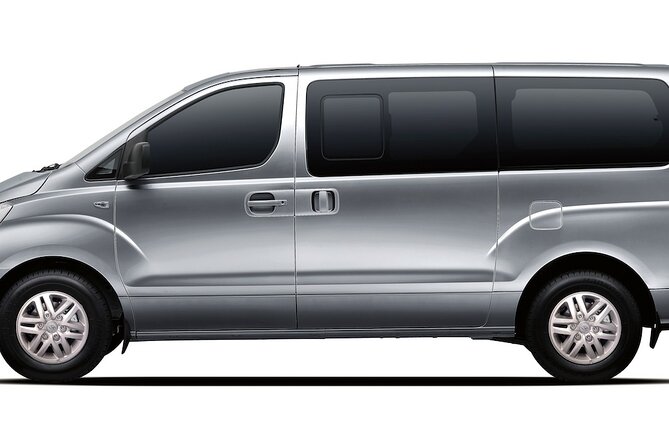 Cusco Airport Private One-Way or Round-Trip Transfer - Overview of the Transfer