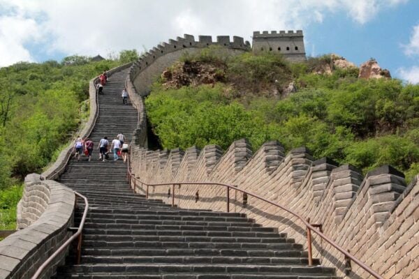 Daily Badaling Great Wall Coach Tour - The Sum Up