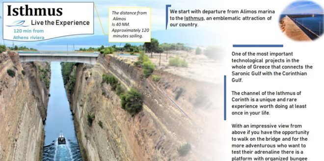 Daily Cruise Isthmus, Posidonia, Agistri. - Directions and Logistics