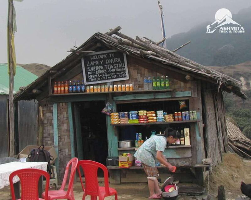 Darjeeling Tonglu Trek - 2 Days - Who Should Consider This Trek?