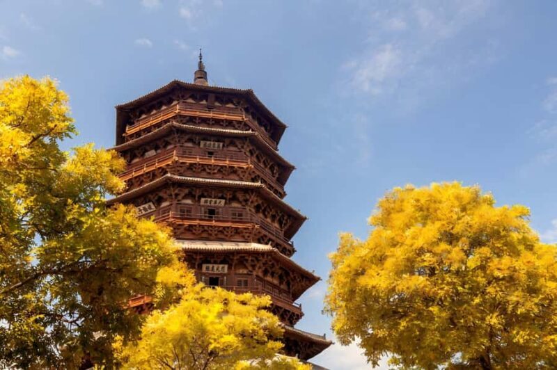 Datong to Hengshan, Hanging Temple & Yingxian Wooden Tower - Good To Know