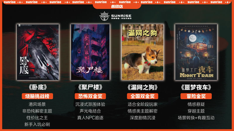 Dawn is Coming - Immersive Super Escape Room | Hongshulin Retail Impression Store - Sets and staff make the difference