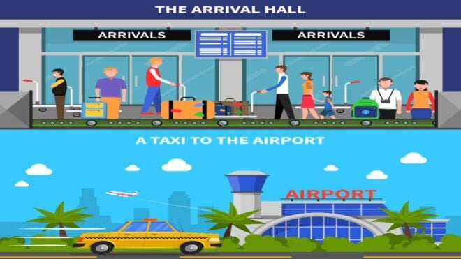 Delhi Airport: Private Transfer To/From New Delhi Hotel - Key Features of the Service