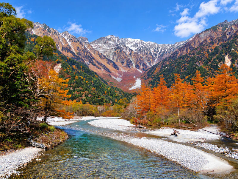 Departure from Nagano / Matsumoto: Kamikochi Secret Spot & Japanese Alps Adventure & Lake Suwa & Suwa Taisha Shrine Day Tour - The day’s highlights