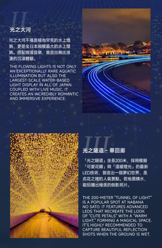 Departure from Nagoya | Japans Largest Illumination Show, Nabana no Sato + Nagashima Outlet One-Day Tour - What the price covers, and what it does not
