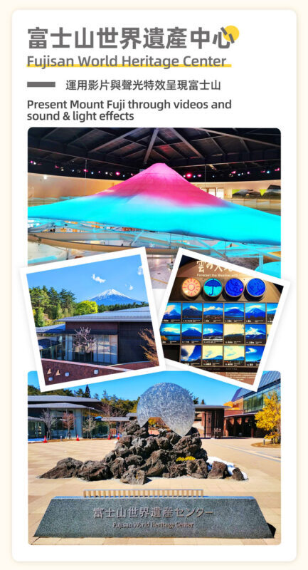 Departure from Tokyo: Mt. Fuji & Hakone Day Trip (Optional Bullet Train Return) - Weather, traffic and the tour’s limits
