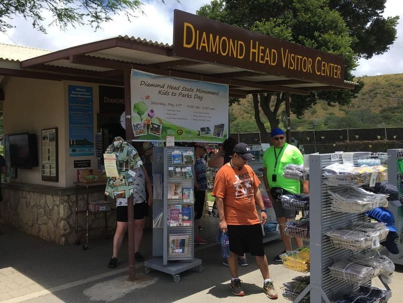 Diamond Head State Monument Narrated Audio Tour - Who should consider this tour?
