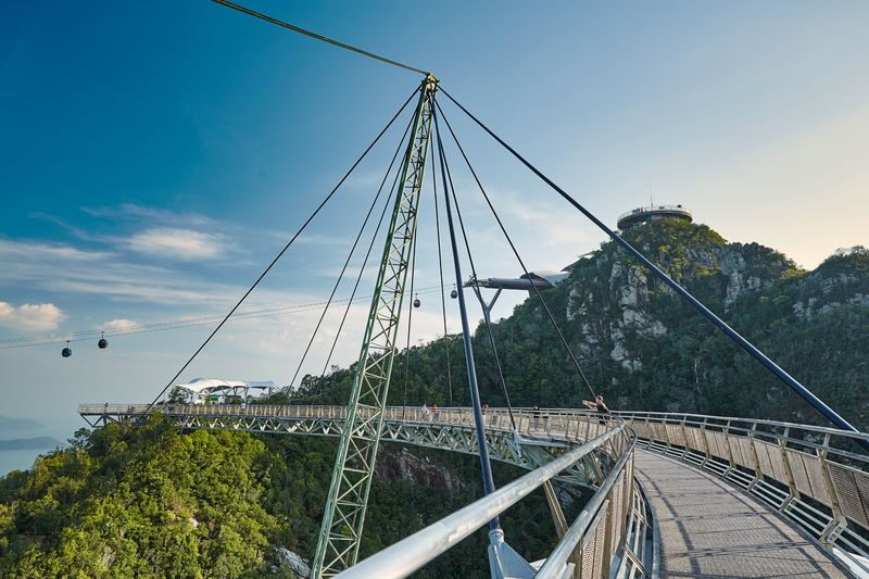 Discover Langkawi 4D3N/3D2N Shared Adventure Tour - Should you book it?