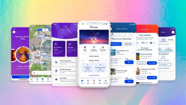 Disneyland Paris: 1-Day Ticket - The Sum Up