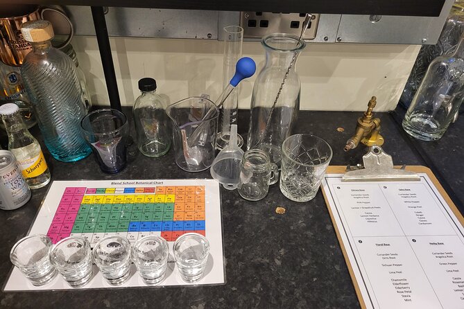 Distill a Bottle of Gin on Mini Copper Stills - The Sum Up