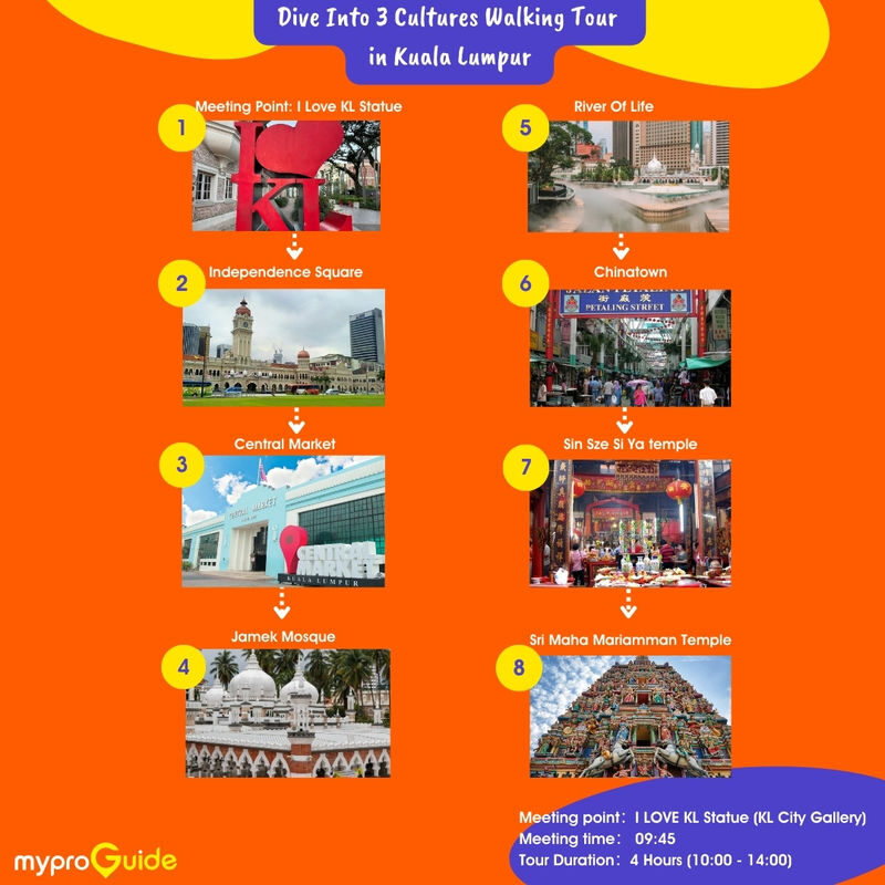 Dive Into 3 Cultures Walking Tour in Kuala Lumpur - Starting with Merdeka Square and Central Market