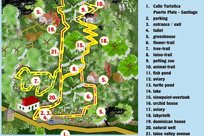 Dominican FLAVOR & COUNTRYSIDE SAFARI Pick-up Included - Practical Tips for Travelers