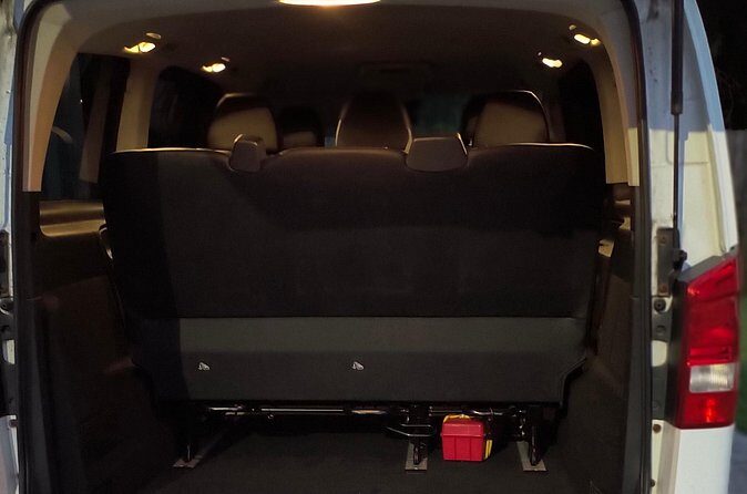 Downtown Historic District to Charleston airport - Breaking Down the Itinerary