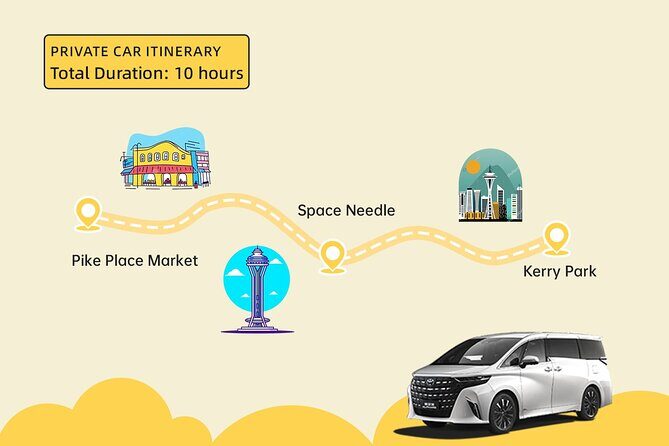 Downtown Seattle Full-Day Trip with Daily Chauffeur - Deep Dive into the Main Stops