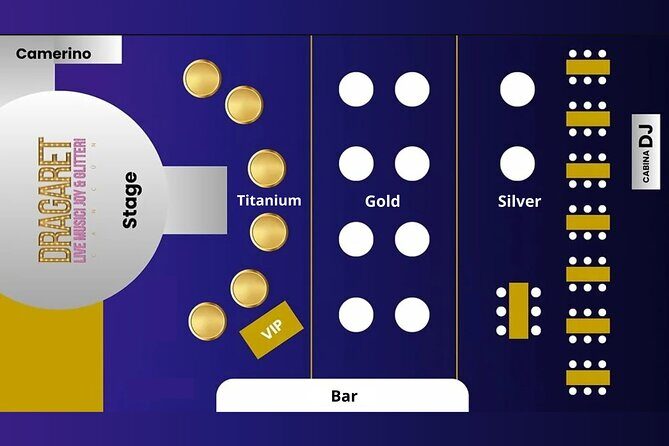 Dragaret Live Music and Dance Show in Cancun - Authentic Insights from Reviewers