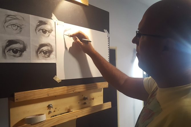Drawing Classes - Overview and Experience