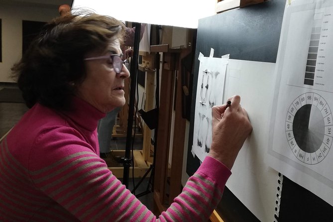 Drawing Classes - Common Questions